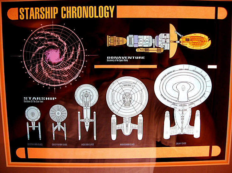 Ex Astris Scientia - Alpha and Beta Quadrant Ships of 