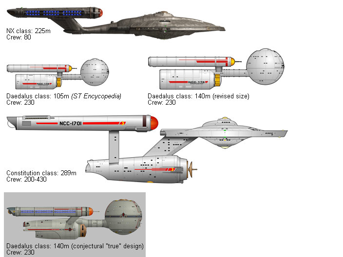 daedalus-enterprise-comparison.jpg
