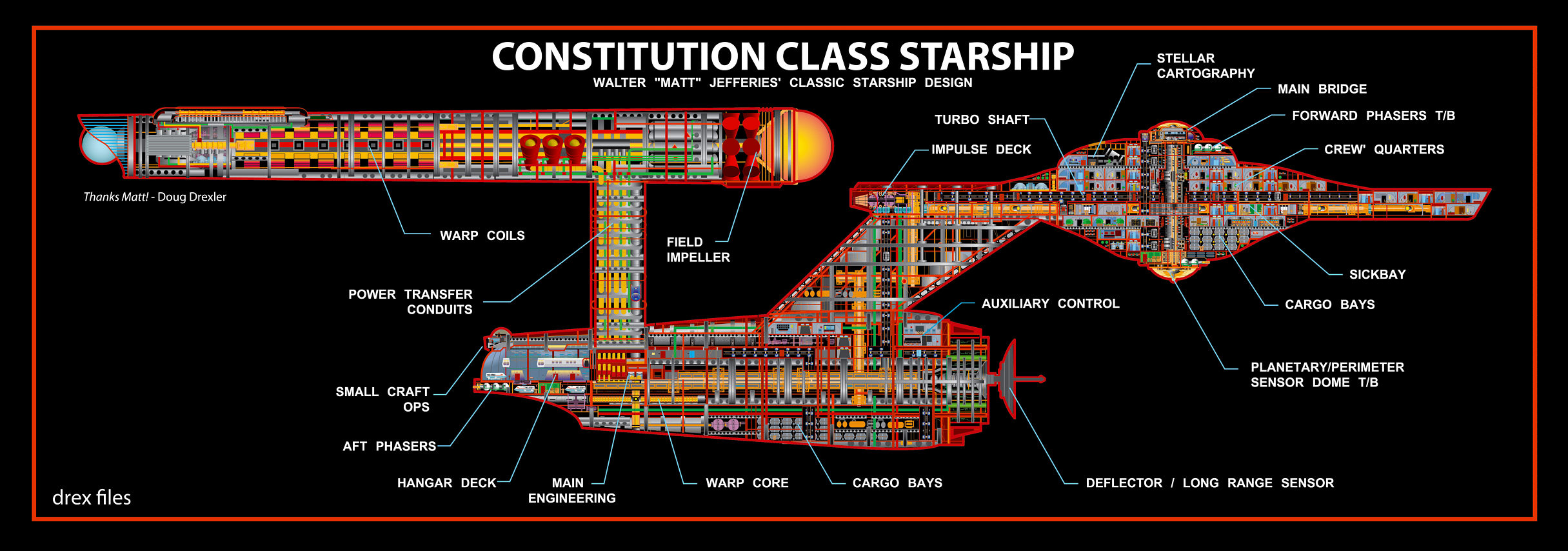 constitution-cutaway.jpg