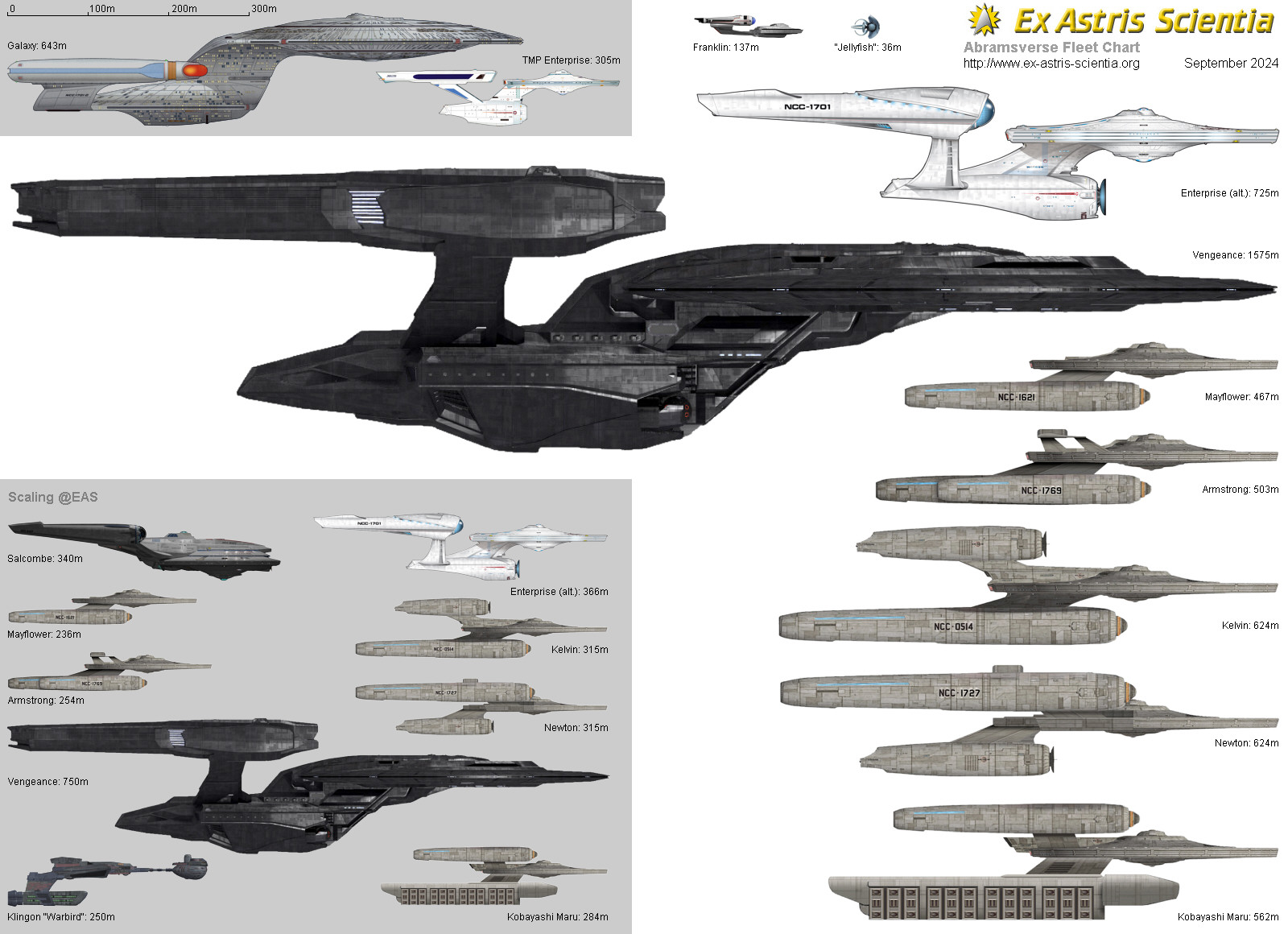 Star Trek Ship Size Chart