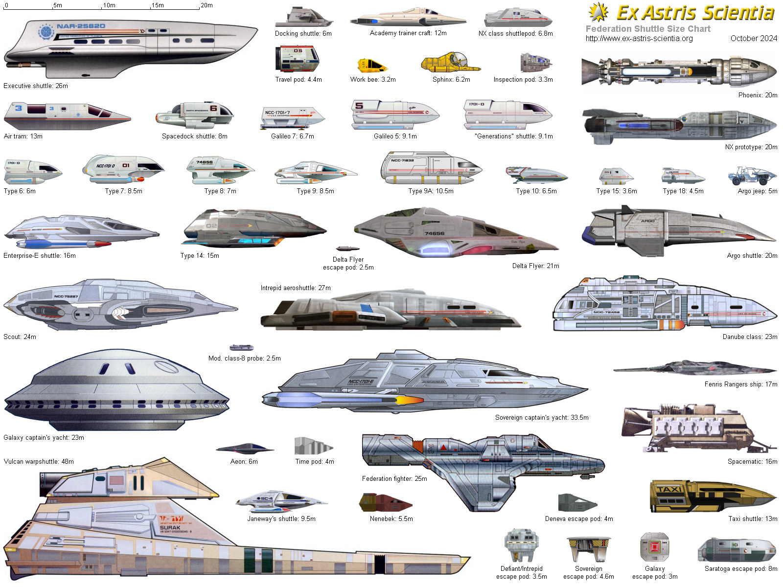 Starship Size Comparison Chart High Resolution