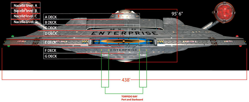 i have only seen one time in babylon 5 where any race deliberately fired......