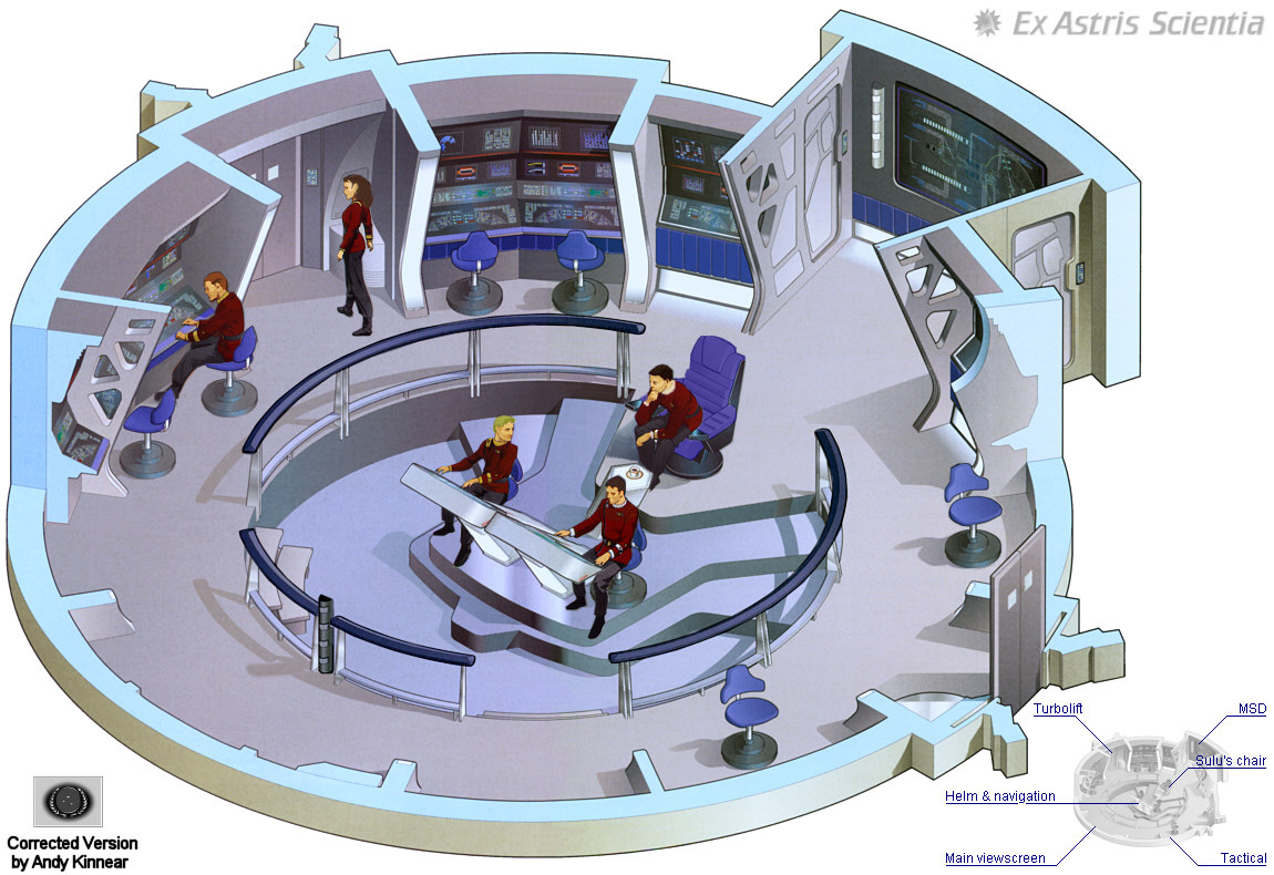Ex Astris Scientia Galleries Starfleet Bridge Illustrations