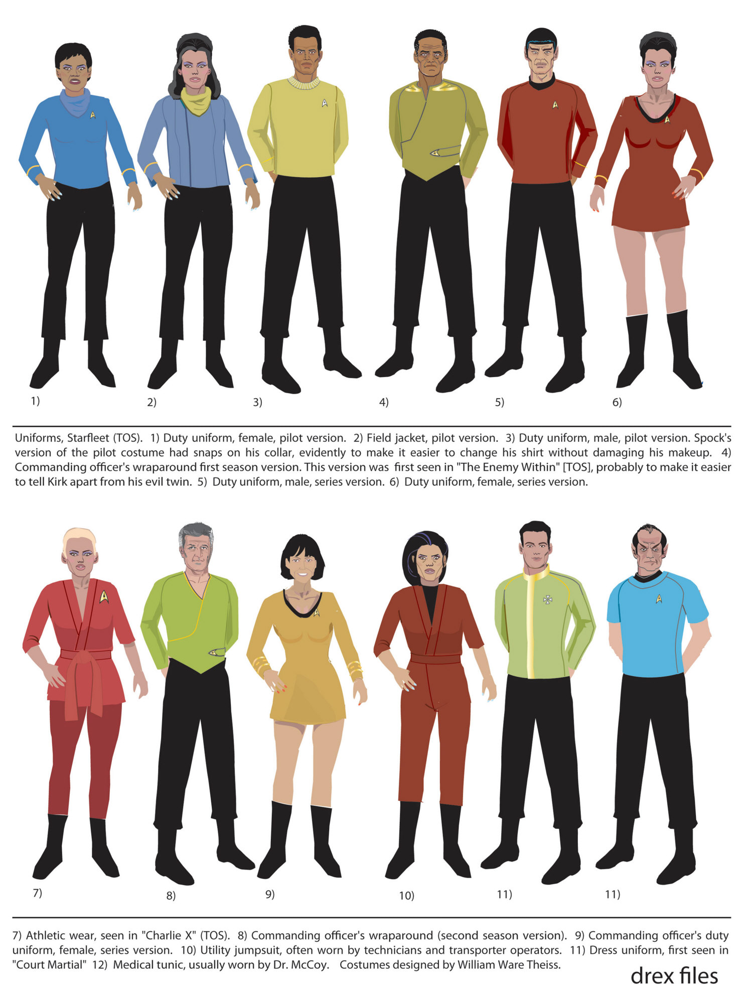 transmission eternal Supermarket Ex Astris Scientia - Galleries - 22nd & 23rd Century Starfleet Uniforms