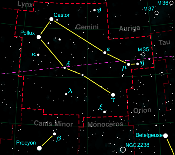 Ex Astris Scientia - Real Stars and Bayer Names