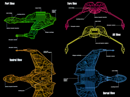 star trek station size comparison chart