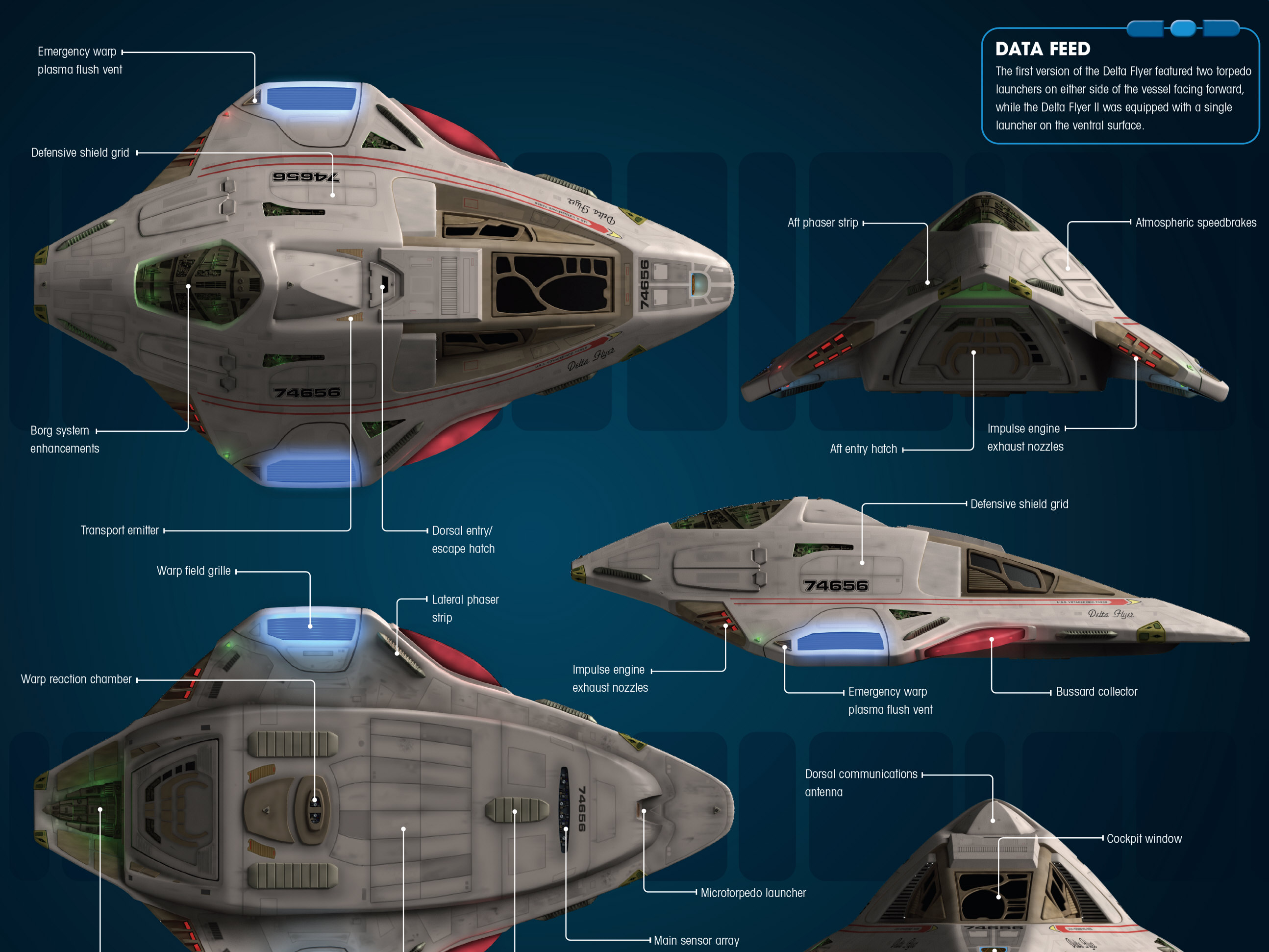 Ex Astris Scientia Starship Gallery Delta Flyer